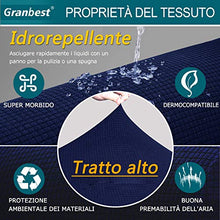 Granbest Premium Idrorepellente Copriseduta Divano Elasticizzato 1/2/3 Posti, Copri Cuscino per Divano in Tessuto Jacquard (3 Posti, Blu Navy)