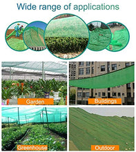 Telo Ombreggiante, Telo Coprente Verde all'85% con Bordi e passacavi Neri - Protezione all'ombra Resistente ai Raggi UV for Le Costruzioni di Giardini (Size : 4m x 5m)