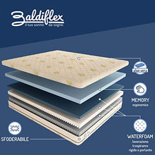 Baldiflex Materasso Matrimoniale Memory Plus Top Air Misura 160 x 200 x 25 cm Ergonomico 7 Zone Differenziate Sfoderabile Aloe Vera