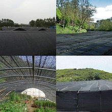 Tuoservo - Rete parasole per serra, recinto da giardino, per piante, frangivento (2 x 5 m)