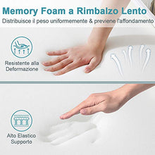 viewstar Topper Matrimoniale 160x190x5cm, Topper Materasso Matrimoniale Memory Foam, Migliora Il Sonno, Topper Memory Alta Densita', Disperdersi la Pressione, Rivestimento Sfoderabile e Lavabile