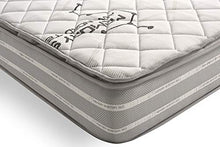 Cosmos | Topper Memo System | Correttore per Materasso Matrimoniale 160x190 cm | Memory Foam Alta Adattabilità Ultra Traspirante | Extra-Flessibile con Zone Differenziate in Lattice