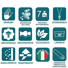 EVERGREENWEB Materasso singolo 80x200 in MEMORY FOAM & Waterfoam ORTOPEDICO alto 22 cm con Cuscino Letto GRATIS Lastra Massaggiante, Rivestimento Bianco SFODERABILE per Reti e Letti