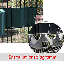 Froadp 195m Antracite PVC Schermi Divisori e Protettivi Pellicola 19cm Opache Strisce Privacy con 90 Clips Antivento Doppia Recinzione Impermeabile Schermo per Giardino Balcone