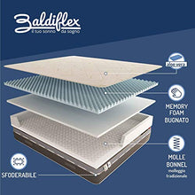 Baldiflex Emporio Materasso Matrimoniale Molle e Memory, Energy Traditional + 5 cm Memory, Sostegno Tradizionale Ortopedico, 100 Notti di Prova, Altezza 26 cm 170x190 cm