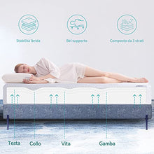 Amazon Basics - Materasso in memory foam “Superb”, 180 x 200 cm