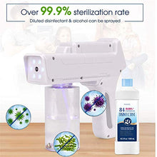 Nebulizzatore a Batteria elettrostatica Ricaricabile Pistola a spruzzo Portatile con Ricarica Wireless Atomizzatore Nano Blue Ray Office School