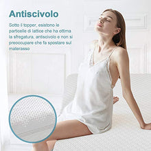 viewstar Topper Matrimoniale 160x190x5cm, Topper Materasso Matrimoniale Memory Foam, Migliora Il Sonno, Topper Memory Alta Densita', Disperdersi la Pressione, Rivestimento Sfoderabile e Lavabile