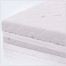 AILIME SRL Materasso Matrimoniale SFODERABILE 170X200X26 CM Memory Foam Ortopedico Dispositivo Medico Prime