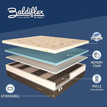 Baldiflex Emporio Materasso Matrimoniale, Molle Inasacchettate e Memory, Grigio, Premium Molle, Memory 5 cm, 11 Zone Differenziate, Sfoderabile, Altezza 26 cm, 160 x 190 cm