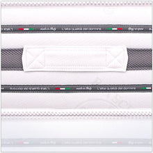 Materasso King Size Memory Matrimoniale 180X200 H 30 CM SFODERABILE Ortopedico Dispositivo Medico