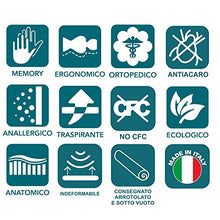 Evergreenweb - Kit Rete e Materasso Singolo 80x190 Alto 20 cm + Cuscino Memory Foam Gratis, Set Letto Materasso Effetto MASSAGGIANTE e Rete Singola a Doghe in Legno Naturale Ortopedica Offerta