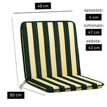 TECNOCUCI Coppia Cuscini con Schienale Basso per Sedie da Giardino - Diversi Colori Disponibili - Ideali per spazi Esterni (Giardini, Cortili, balconi)