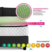 Topper materasso, sopramaterasso memory TRASPIRANTE a zone differenziate, Alto 6 cm, tessuto ARGENTO anallergico antimicrobico sfoderabile, CUSCINO IN REGALO - AIR MEMO GREEN piazza e mezza 120x190