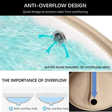 Lavello Contenitore Tondo in Ceramica, Lavabo da Bagno, Lavabo da Incasso, Antitrabocco/Antispruzzo/Facile da Installare E Facile da Pulire, Bianco
