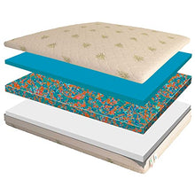 Baldiflex Materasso Super Top Matrimoniale con Rivestimento Sfoderabile in Aloe Vera, Misura 160x190x23cm