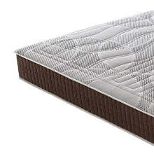 Materassiedoghe - Materasso Matrimoniale Memory Foam - Ortopedico - Anatomico - Antibatterico - Antiacaro - Elastico e Indeformabile - 100% 160x190