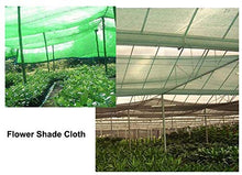 Paralume per Tende Oscuranti Avvolgibili in Tessuto Ombra, Reticolato Resistente Ai Raggi UV Resistente all'85% per Serra, Impianti, Agricoltura, Verde (Size : 2x100m(6.5 ftx328ft))