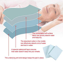 Underpad, Underpad Riutilizzabile, Impermeabile Incontinenza Stuoie Letto Adulti Bambini, 80 * 90cm, 3 Pezzi