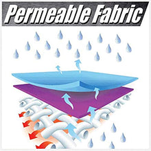Balcone Protezione Copertura per Balcone Rete da Recinzione Materiale HDPE Idrofobo Fornisce Protezione per La Vista, Il Vento E I Raggi UV Adatto per Aree Piscina E Giardini