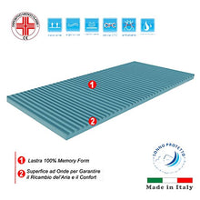 Dormiland Topper Correttore Materasso da Una Piazza e Mezza in Memory 120 x 190 Altezza 6 cm Memory Foam Sfoderabile Aloes Vera Magnetoterapia Dispositivo Medico