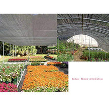 Moolo Rete ombreggiante Shading Net 200x200 Sun Protection 6 Pin Crittografia Ispessimento Giardino Balcone Nero (Dimensioni : 3Mx8M)