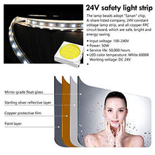 Qimh 65x61 cm specchio verticale da parete illuminato a LED con cornice in alluminio, specchio rettangolare da appendere alla camera da letto e al bagno