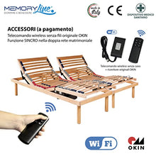 MEMORYLINE Super offerta - Luxury Line rete elettrica motorizzata matrimoniale (doppia singola) con motori OKIN + materassi in memory foam. Dispositivo medico