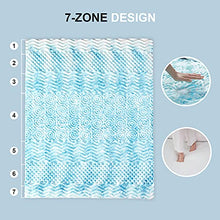 Hansleep Topper Materasso Memory Foam Matrimoniale 160x200cm in Gel & Fibre di bambù ad Alta Densità per Alleviare Pressione a 7 Zone, Correttore Materasso Sottile 7cm, Sfoderabile e Lavabile