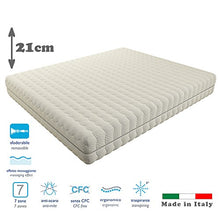 Dormiland - Materasso Ergonomico Matrimoniale, Mis. 160 x 190 cm in Poliuretano espanso WaterFoam Alto 21cm, Anallergico, Antiacaro, Sfoderabile e Lavabile.