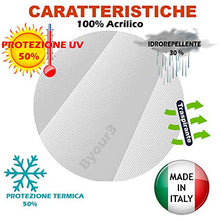Tessuto a Metro Stoffa per Tenda da Sole per Esterno Protezione UV Ombreggiante X Balcone Veranda Teloni A Caduta Laterali Gazebo Pergolato Camper Tendalino Barca Dondolo Cuscini (Bianco cm <140>)