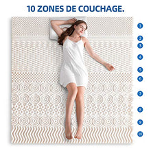 NOFFA memory foam topper coprimaterasso - Design ergonomico | Temperatura del sonno equilibrata 90 x 200 x 4 cm