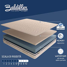 Baldiflex Emporio Materasso Singolo Amazonia Top in Memory Foam 90x200 cm