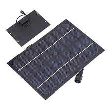 SaySure - Solar Brushless Pump for Water Cycle/Pond Fountain