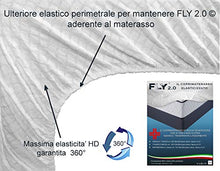 COPRIMATERASSO ELASTICIZZATO FLY 2.0 SPUGNA JACQUARD con angoli - MATRIMONIALE 2 PIAZZE