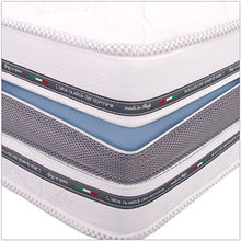 Materasso King Size Memory Matrimoniale 180X200 H 30 CM SFODERABILE Ortopedico Dispositivo Medico
