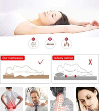 Floor Mattress Futon Mattress,Breathable Fold Futon,Thick Mattress,Double Japanese Sleeping Pad,Soft Futon Floor Mattress,Foldable Roll Up Floor Mattress/Gray / 100x200cm