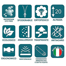 EVERGREENWEB - Materasso Singolo 80x190 Alto 20 cm con Cuscino in Memory Foam Incluso Lastra in Water Foam Ortopedico Rivestimento SFODERABILE e Lavabile Effetto Massaggiante per Reti e Letti Singoli