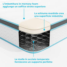 Linenspa Materasso ibrido da 20 centimetri con memory foam e molle interne – Medio Rigido, Una Piazza e mezza, 120 x 190 cm