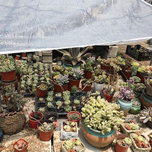 BYWWANG Ombrellone a casa Balcone impianto Coperto Ombra Vela