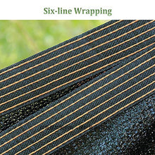 Rete ombreggiante Tenda da Esterno in Tessuto per Tende da Giardino per Piante da Giardino/Pergola/Prato, Tarp per Tende da Sole al 95% con Gommini, Nero (Size : 3×4m)