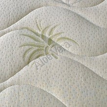 Dormiland - Materasso Matrimoniale 160x190cm, in Memory Deluxe Alto 20 cm, con Rivestimento in Aloe sfoderabile e Lavabile - Certificato Dispositivo Medico Classe 1