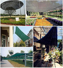 Resistente ai Raggi UV Resistente ai Raggi UV per coperture per Piante da Giardino, 8 Pin (Dimensioni : 2 * 2m)
